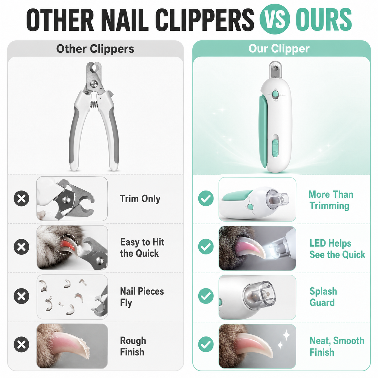 Make Pet Nail Trimming Easier In Minutes-9YB