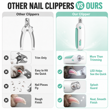 Make Pet Nail Trimming Easier In Minutes-9YB
