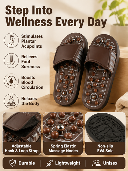 Ad justable Acupressure Massage Slippers with Rotatable Spring Nodes-9YOE9