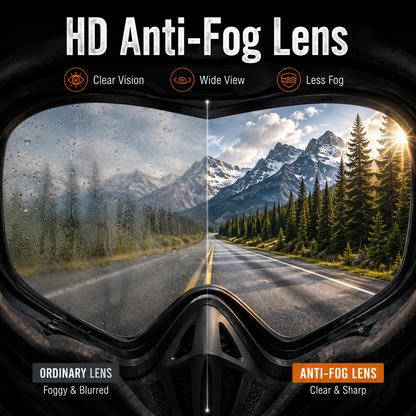 Full-Face Outdoor Goggles with Anti-Fog Lens & Detachable Mask-9YB