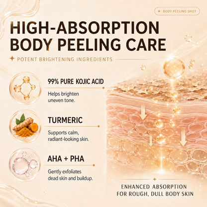 Body Peeling Shot Exfoliator Spray: Your Easy Body Glow Reset-9YB