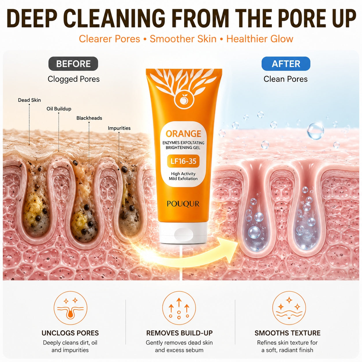 Instant Orange Peel Gel – Remove Dead Skin & Unclog Pores in Seconds-9YB