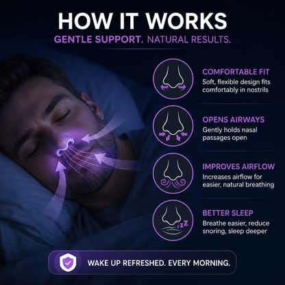 SilentSnore Nasal Dilator: Breathe Easier, Snore Less, Sleep Better-9YB