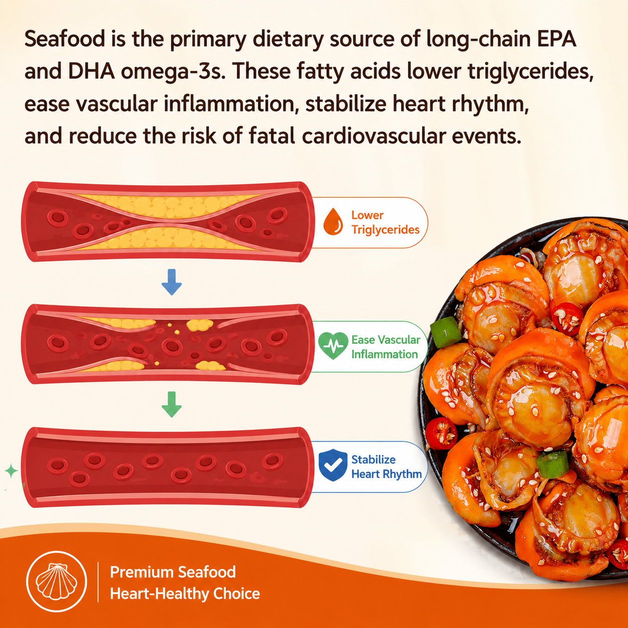 High-protein, ready-to-eat scallop meat from Nantucket Bay Scallops-Family