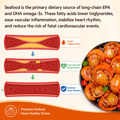 High-protein, ready-to-eat scallop meat from Nantucket Bay Scallops-Family