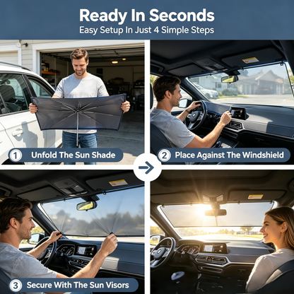 Say Goodbye To Scorching Hot Car Interiors