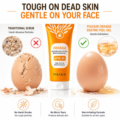 Instant Orange Peel Gel – Remove Dead Skin & Unclog Pores in Seconds-9YB