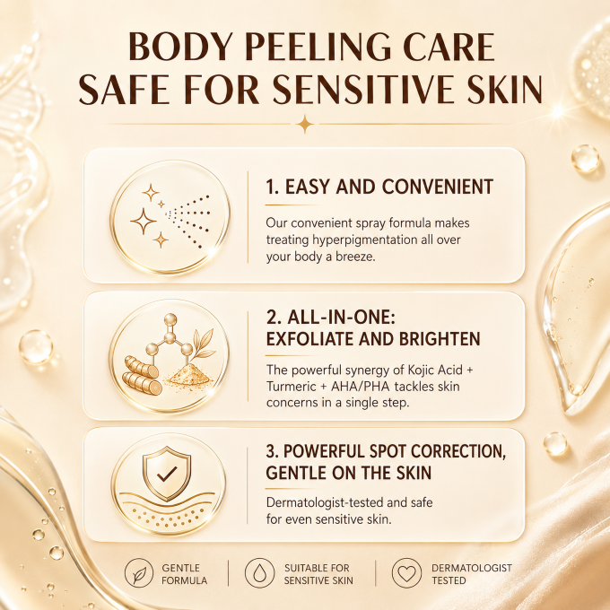 Body Peeling Shot Exfoliator Spray: Your Easy Body Glow Reset-9YB