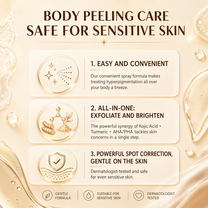 Body Peeling Shot Exfoliator Spray: Your Easy Body Glow Reset-9YB
