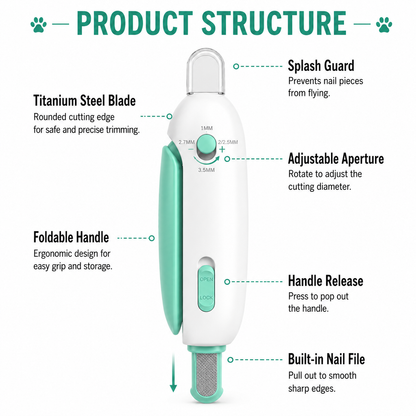Make Pet Nail Trimming Easier In Minutes-9YB