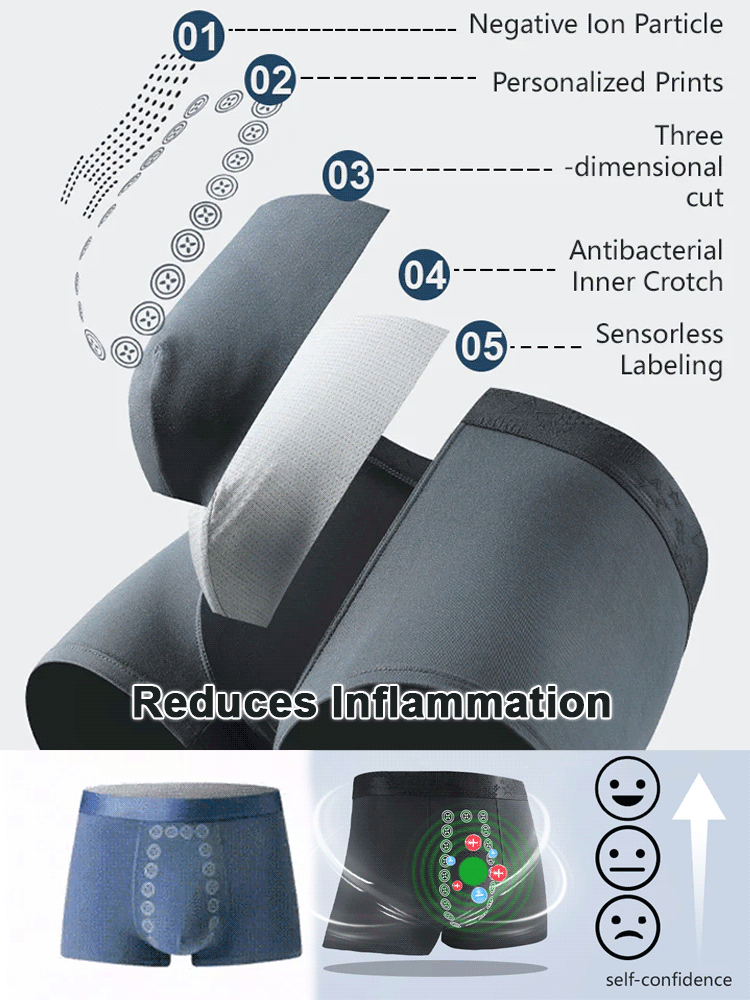 Men's Magnetic Prostate Care Boxers-9YOE9