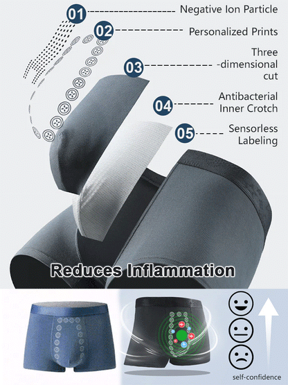 Men's Magnetic Prostate Care Boxers-9YOE9