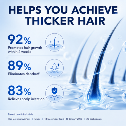 BOLEJOY Hair Growth Serum with Built in Brush for Hair Growth & Thickening Thicker Stronger Hair Strengthening Hair-9YB