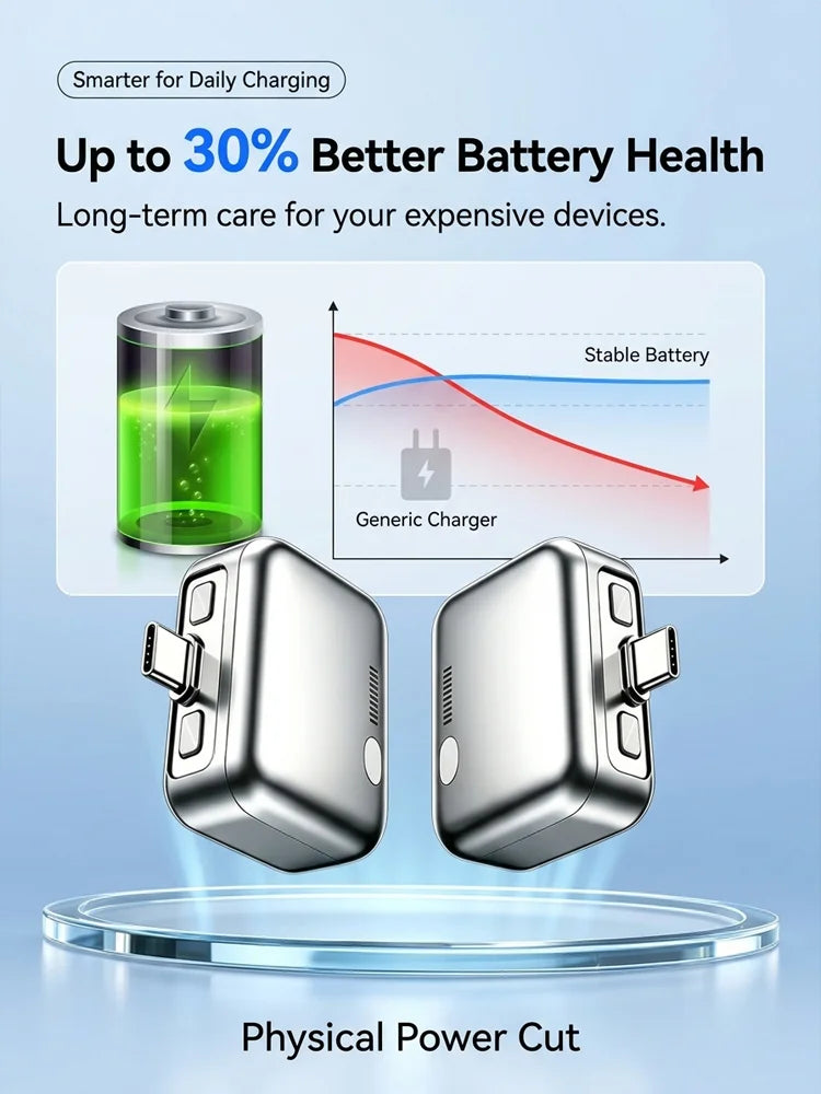 Overcharge Protection Smart Charger-9YOE9