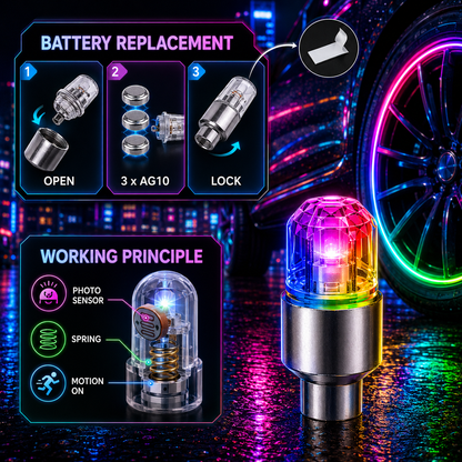 Smart RGB Tire Valve Lights – Motion-Sensing, Waterproof, Easy Install-9YB