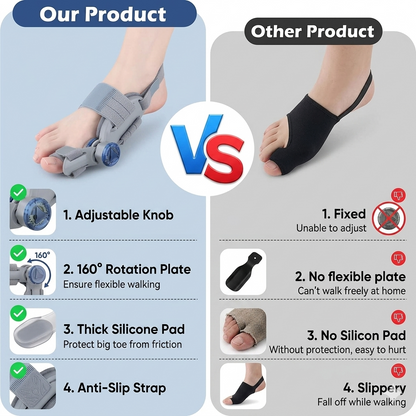 Unisex orthopedic hallux valgus splint-self-adjusting orthopedic toe sleeve, common to left and right feet-9YB